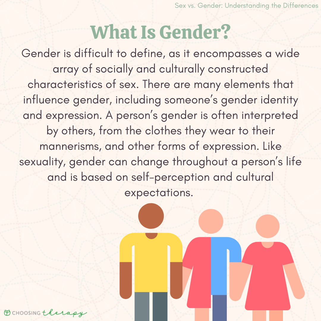 What S The Difference Between Sex And Gender