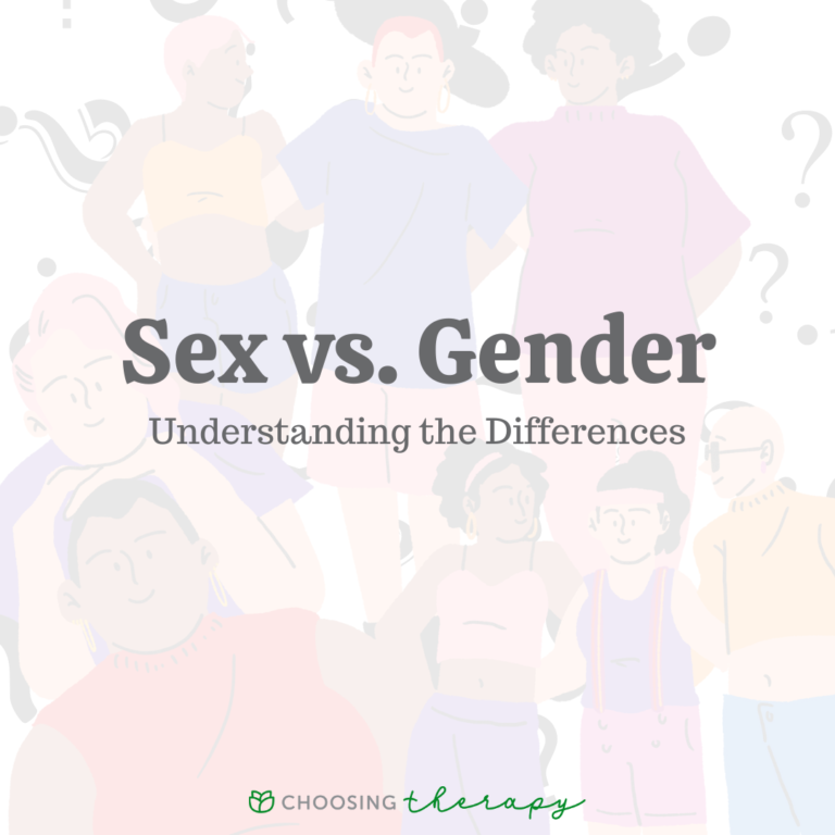Sex vs Gender