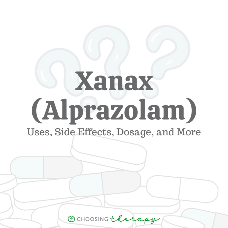 Xanax (Alprazolam)