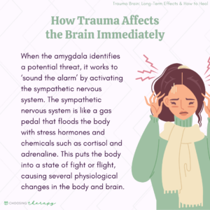 How Trauma Affects the Brain Immediately