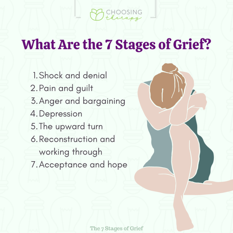 What are the 7 stages of grief 
