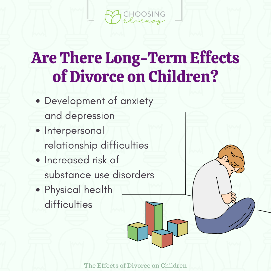 How Does Divorce Affect Children 