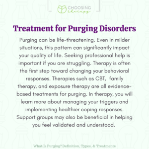 Treatment for Purging Disorders