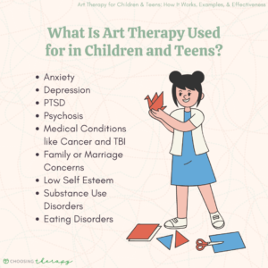 What Is Art Therapy Used for in Children and Teens?