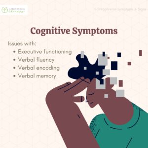 Cognitive Symptoms