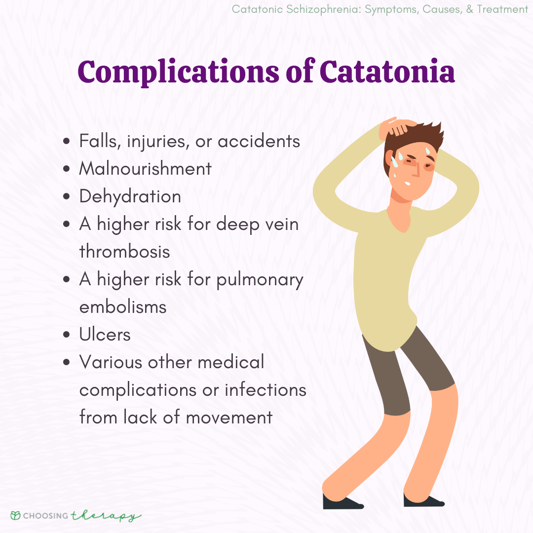 What Is Catatonic Schizophrenia what-is-catatonic-schizophrenia