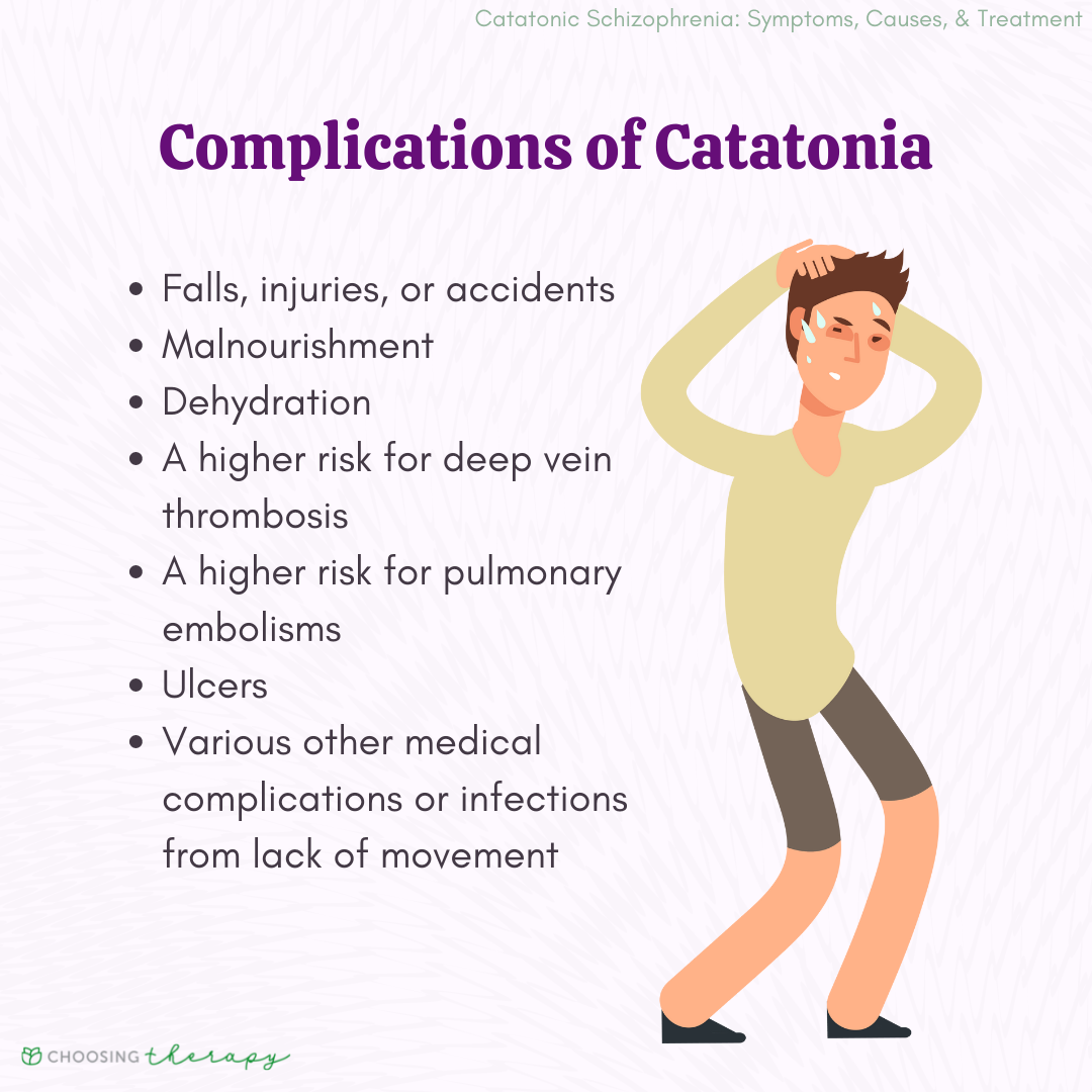 case study on catatonic schizophrenia