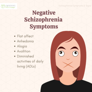 Negative Schizophrenia Symptoms