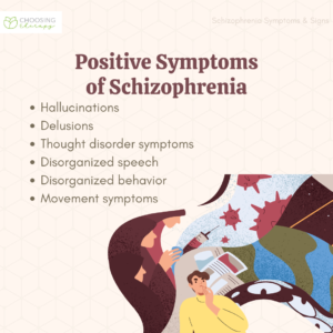 Positive Symptoms of Schizophrenia