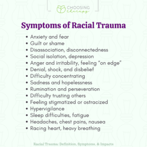 Symptoms of Racial Trauma