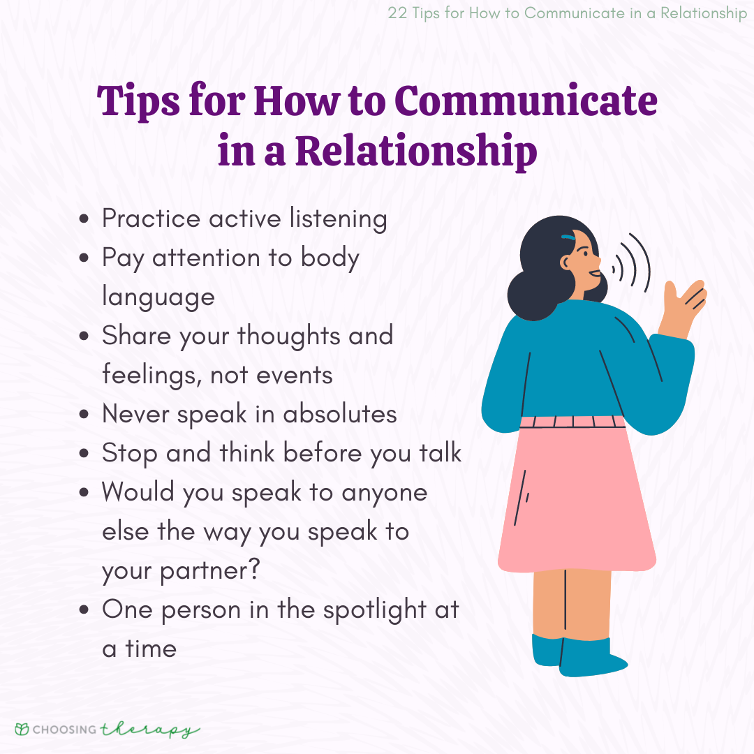 relationship communication presentation