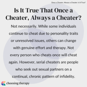 Is It True That Once a Cheater, Always a Cheater?