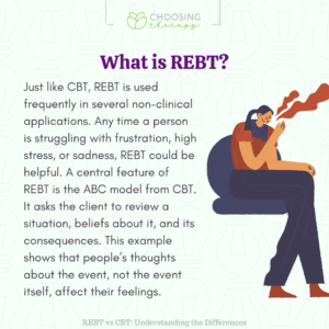 What is REBT?
