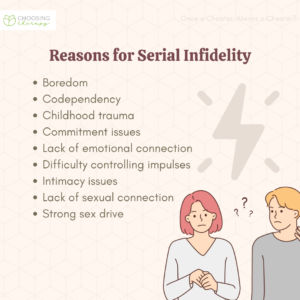 Reasons for Serial Infidelity
