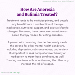 How Are Anorexia and Bulimia Treated?