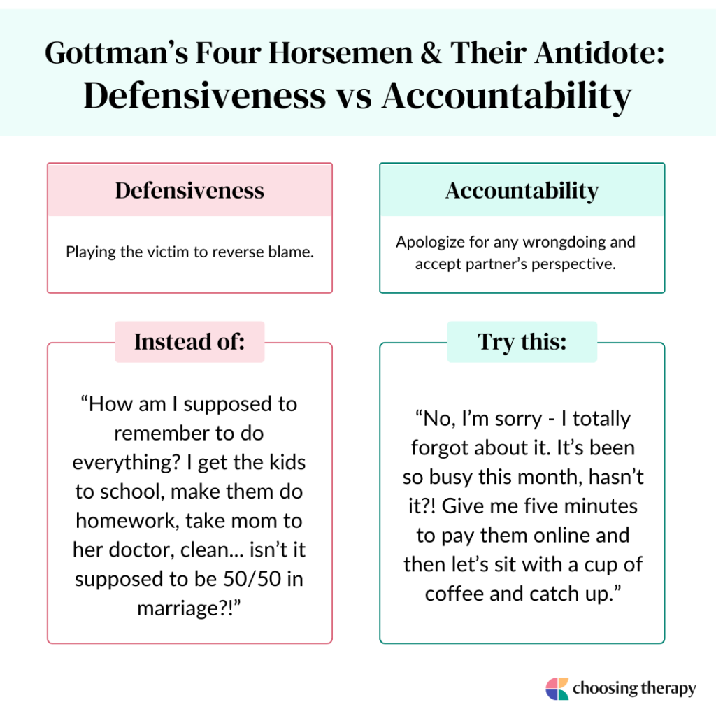 Gottman Four Horsemen Defensiveness Example