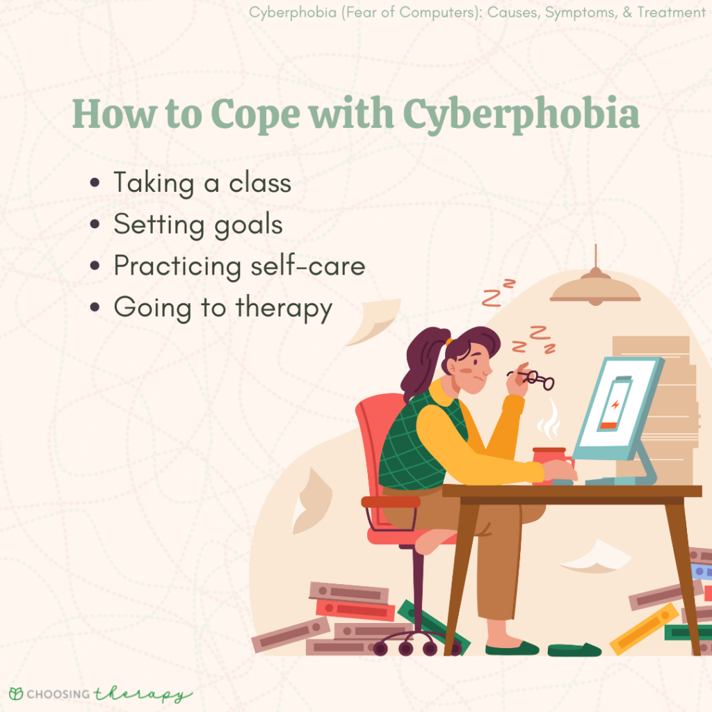 What Is the Fear of Computers?