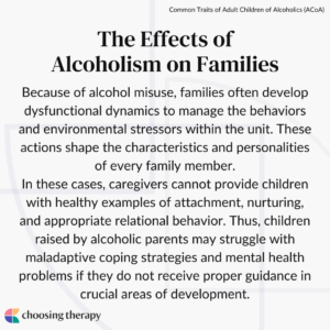Characteristics of Adult Children of Alcoholic Parents