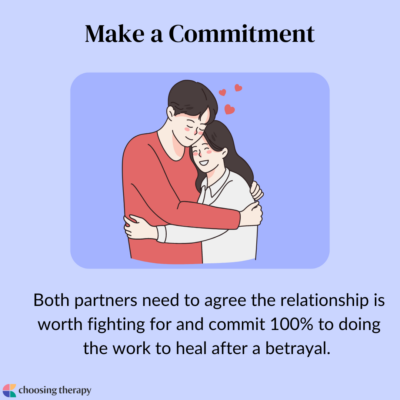 Make a Commitment