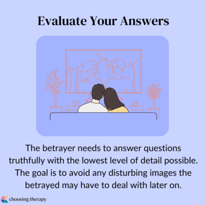 Evaluate Your Answers