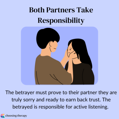 Both Partners Take Responsibility