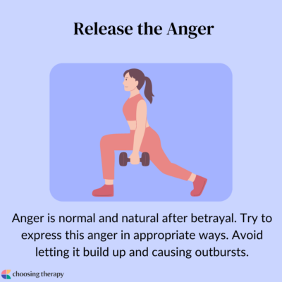 Release the Anger