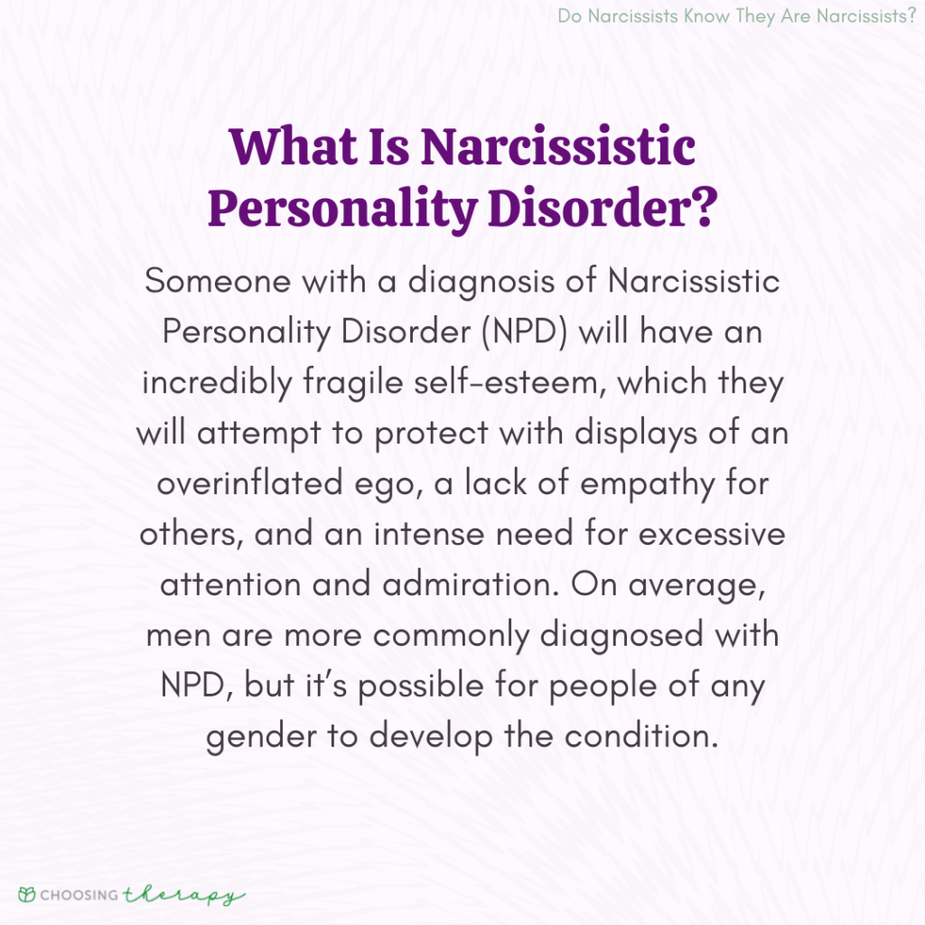 Do Narcissists Know That They Are Narcissists?