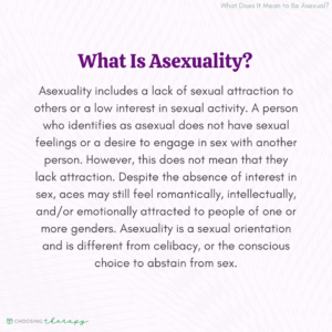What is Asexuality?