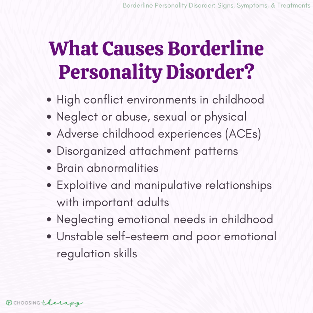 Borderline Personality Disorder Signs, Symptoms, & Treatments