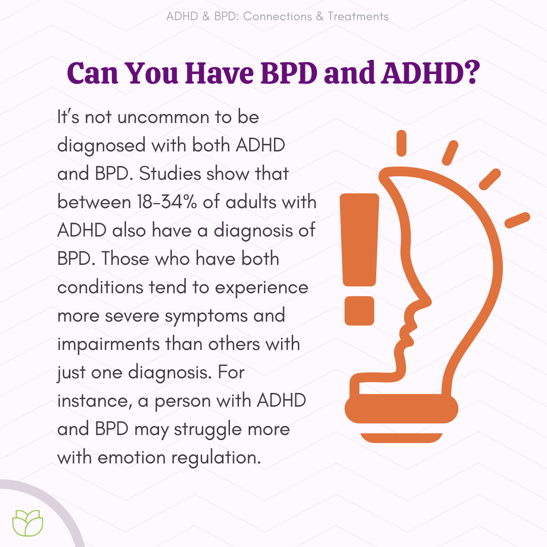 ADHD or BPD?