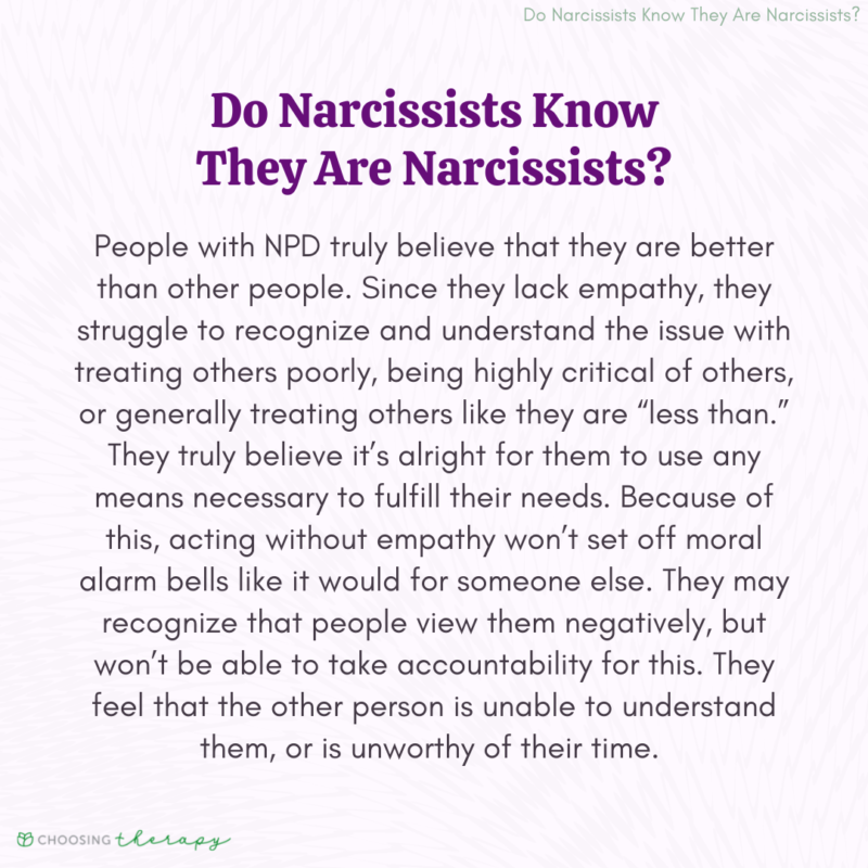 Do Narcissists Know That They Are Narcissists?