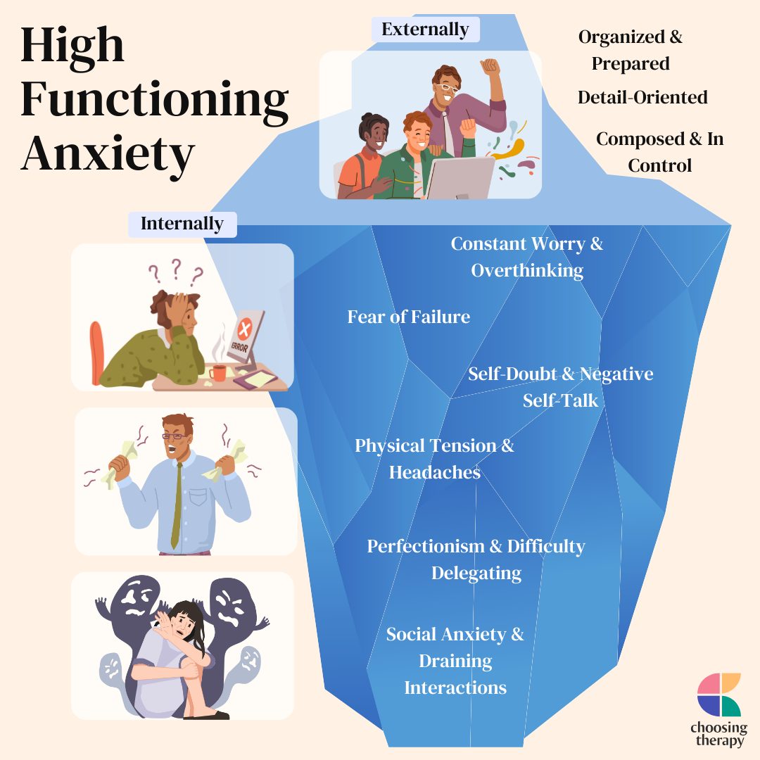 Anxiety treatment options