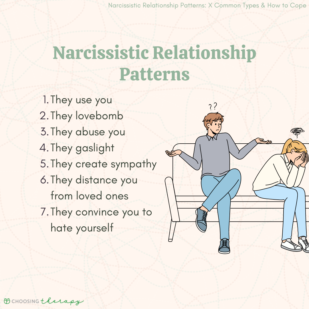 Narcissistic Relationship