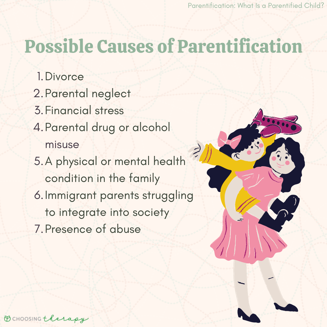 Possible Causes of Parentification