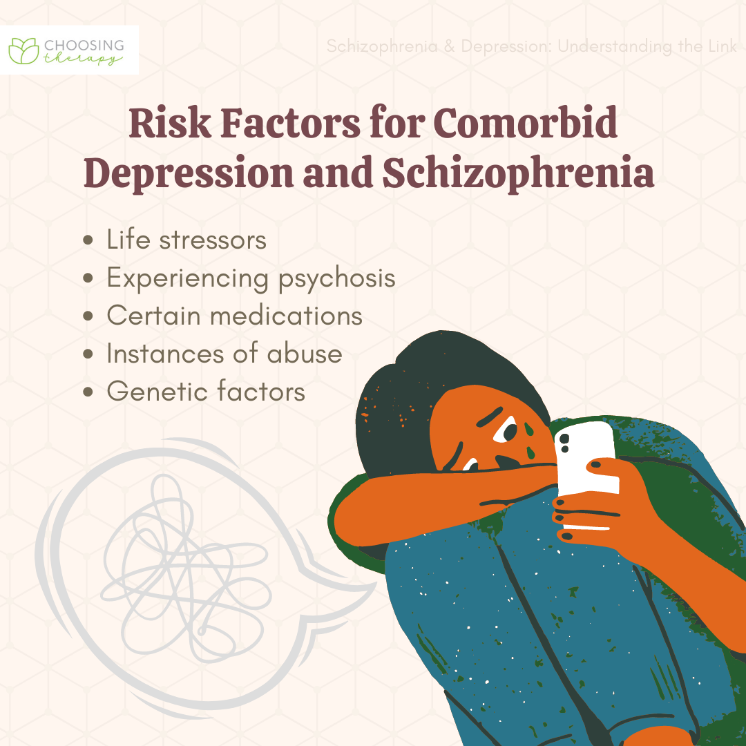Risk Factors for Comorbid Depression and Schizoprhrenia