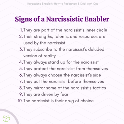 Enabling a Narcissist: How & Why This Happens