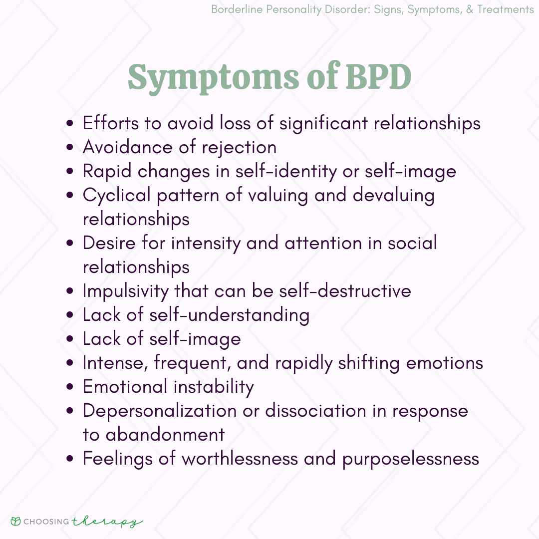 Borderline personality disorder: 6 studies of biological interventions