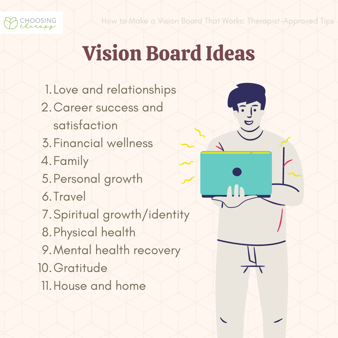 11 vision board ideas inspiration vision board, vision board diy ...