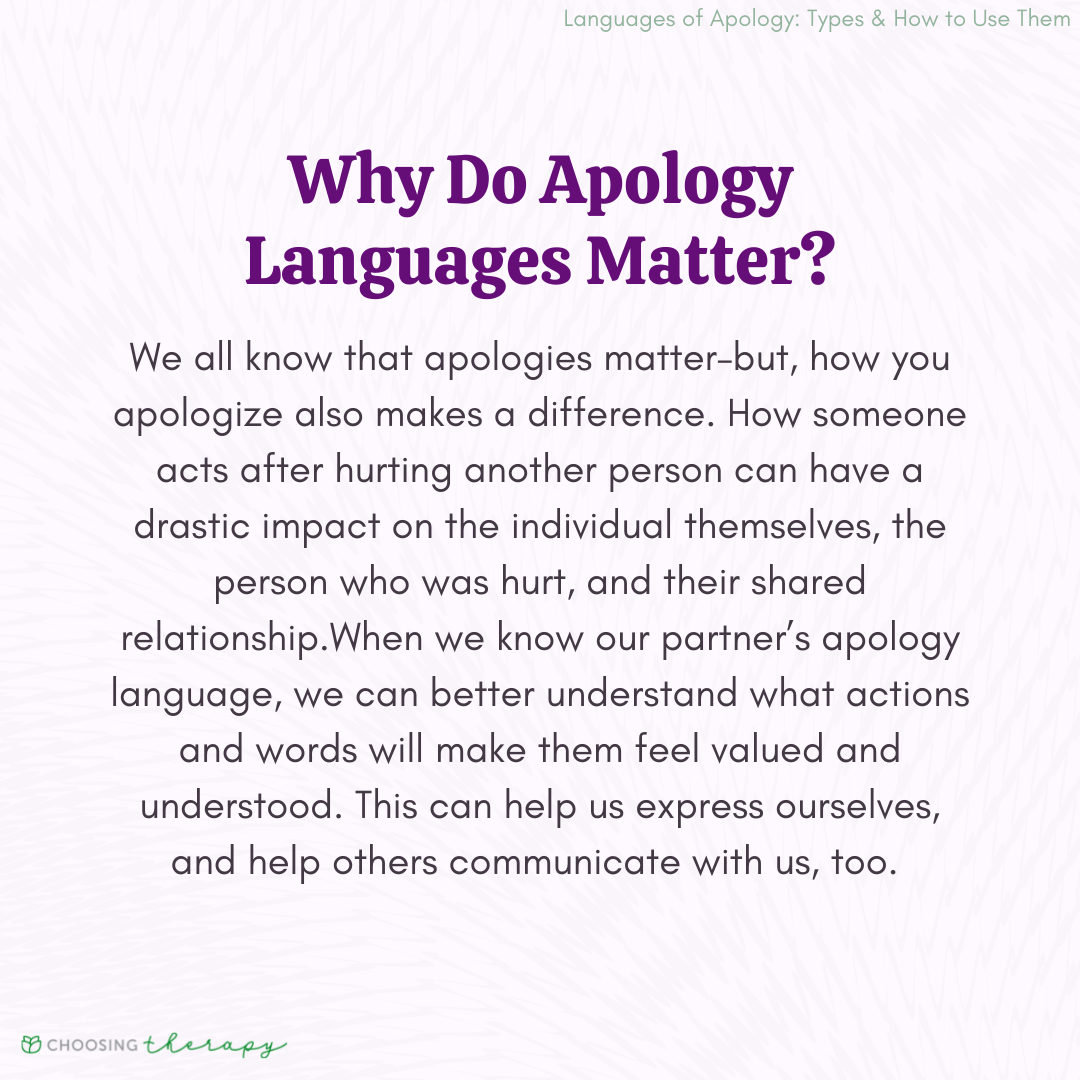 Why Do Apology Languages Matter