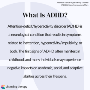 What Is ADHD?