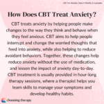 How Does CBT For Anxiety Work how-does-cbt-for-anxiety-work
