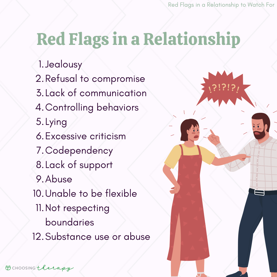 12 Red Flags in a Relationship to Watch For