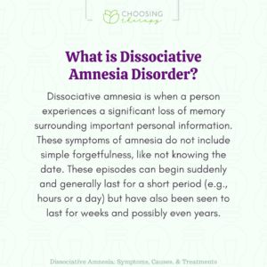 What is Dissociative Amnesia Disorder?
