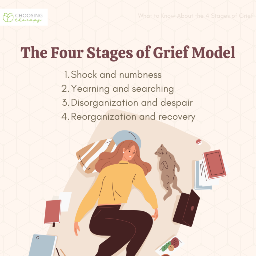 What Are the Four Stages of Grief?
