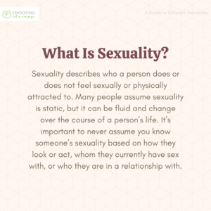 What Is Sexuality?