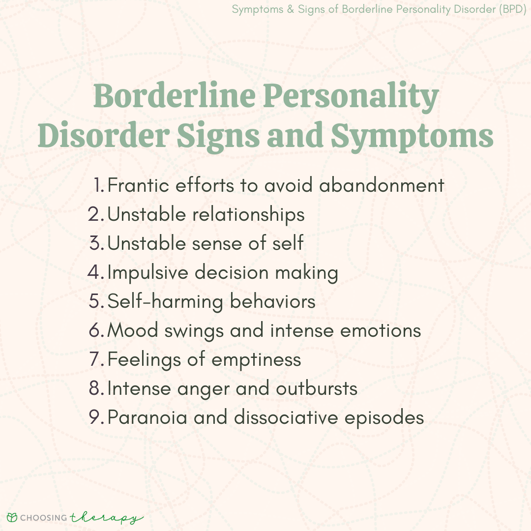 Do you have traits of Borderline Personality Disorder? Take this