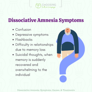 Dissociative Amnesia Symproms
