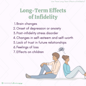 Long-Term Effects of Infidelity