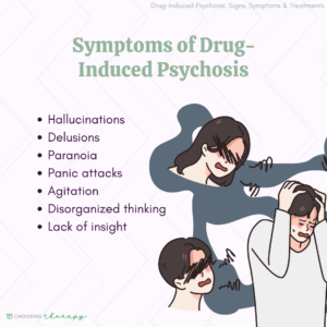 Symptoms of Drug-Induced Psychosis