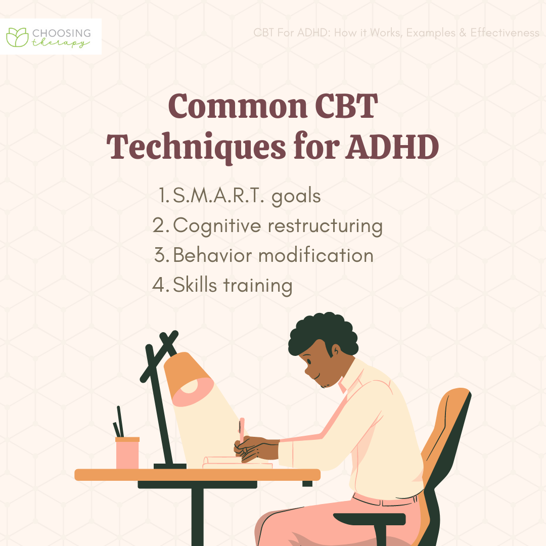 Common CBT Techniques for ADHD